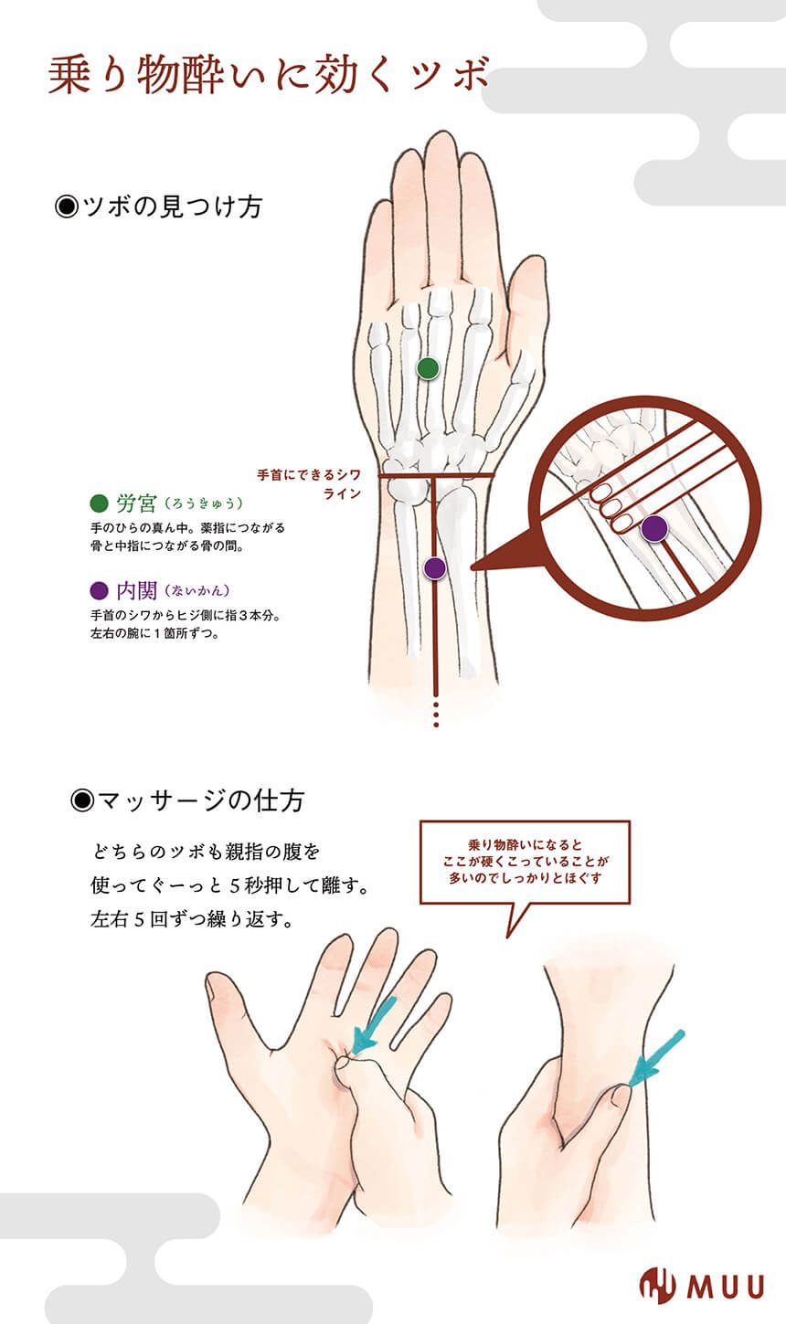 乗り物酔いに効くツボ ツボ日和 マッサージファンに人気のmuu ムー